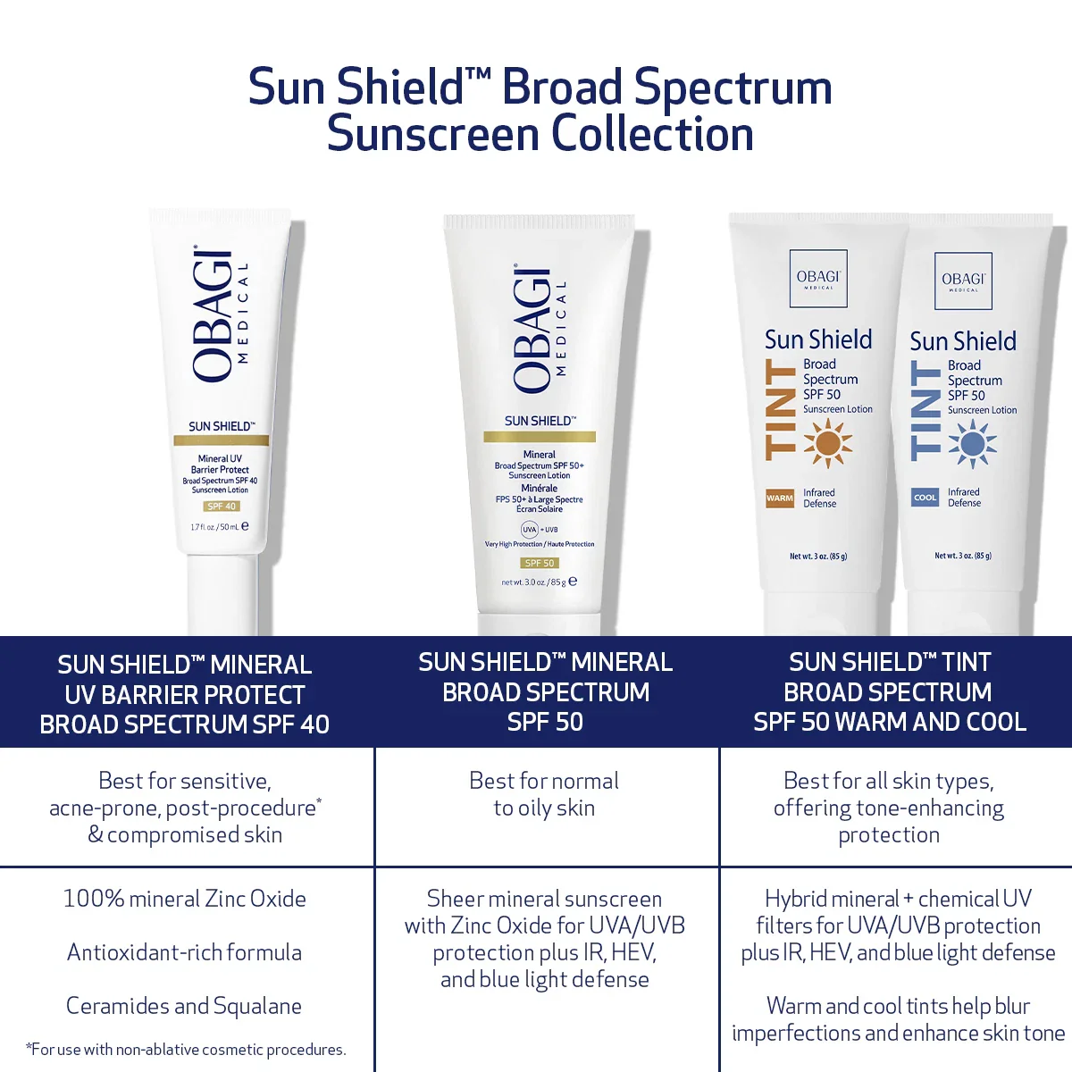 MINERAL UV BARRIER PROTECT BROAD SPECTRUM SPF 40 - Image 5