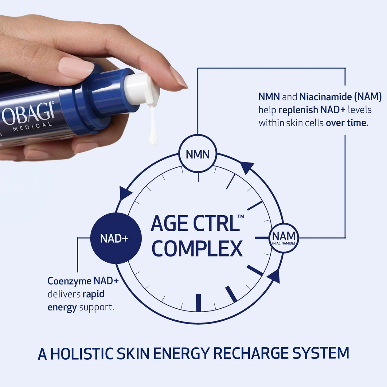 CELLULAR RENEWAL SERUM - Image 4