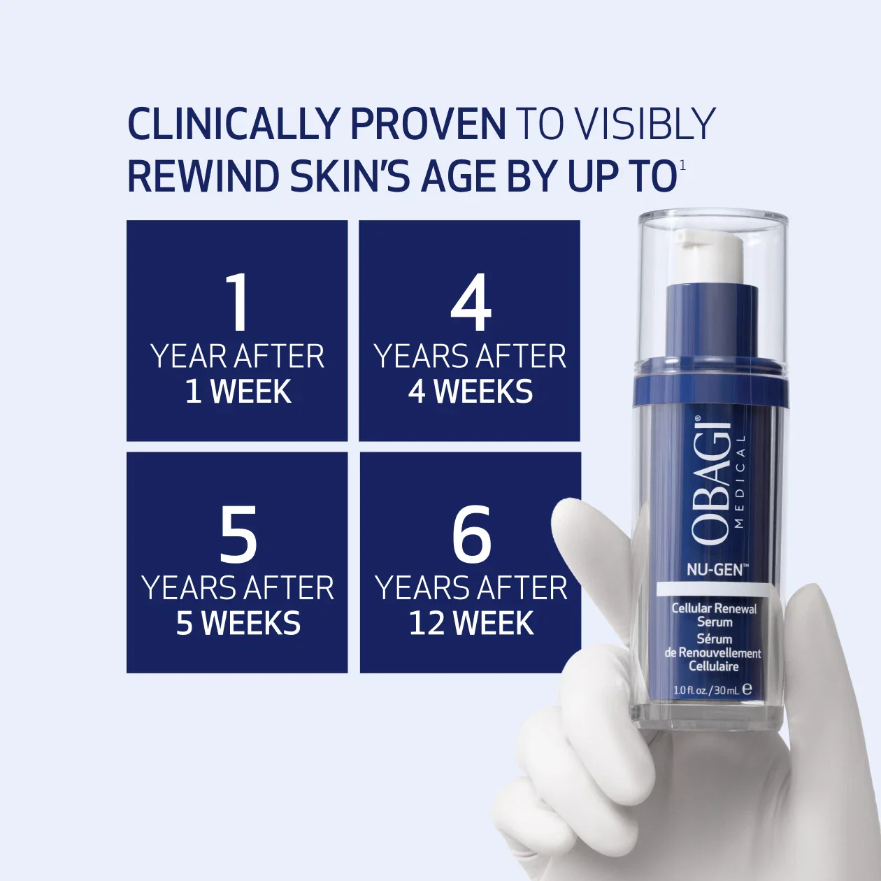 CELLULAR RENEWAL SERUM - Image 6