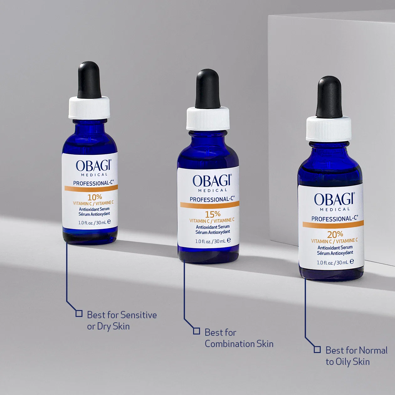 SERUM 15% - Image 4